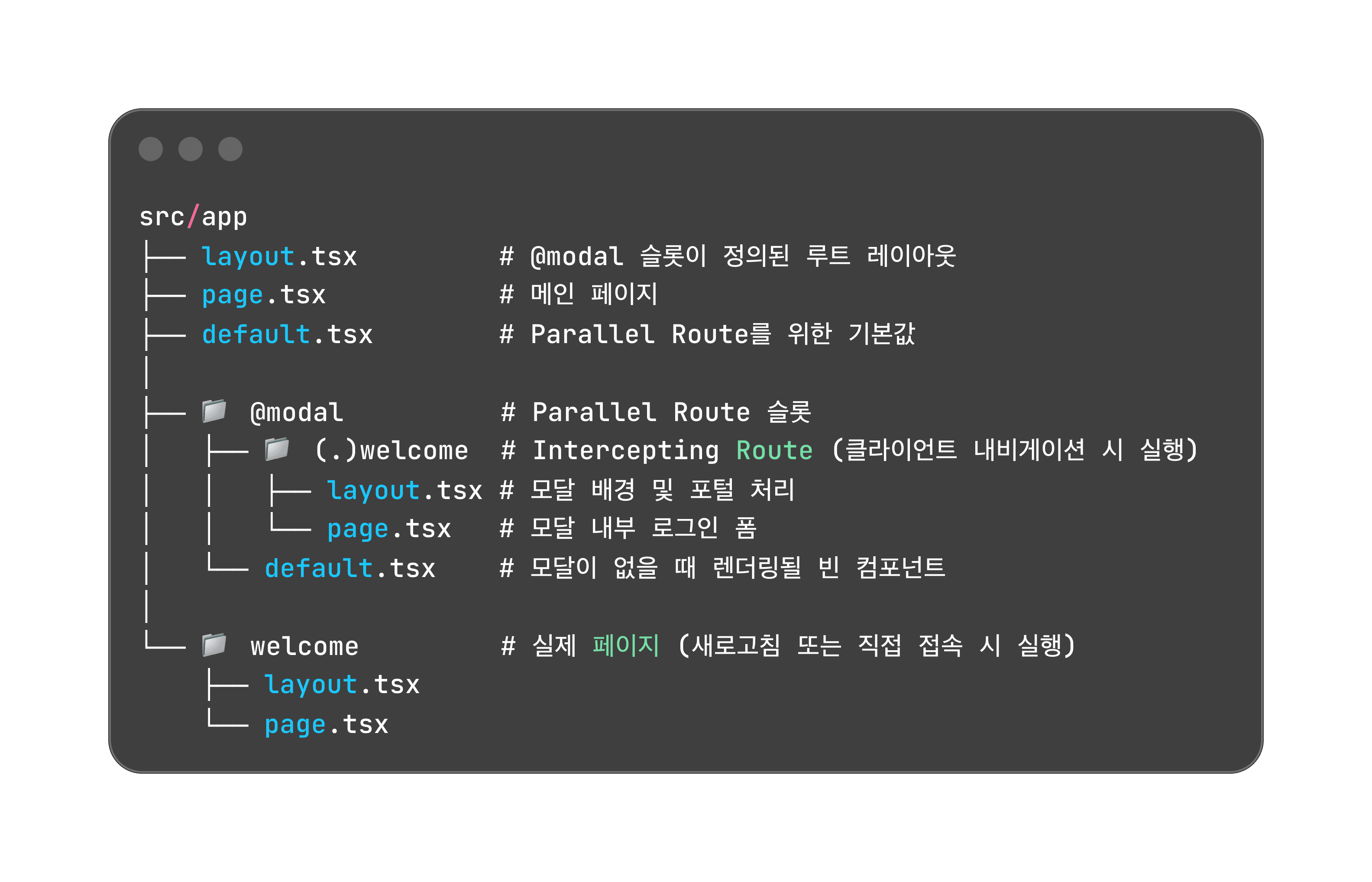 🛰️ 상태(State)를 넘어 주소(URL)로 관리하는 모달: Next.js 가로채기 라우트 전략
